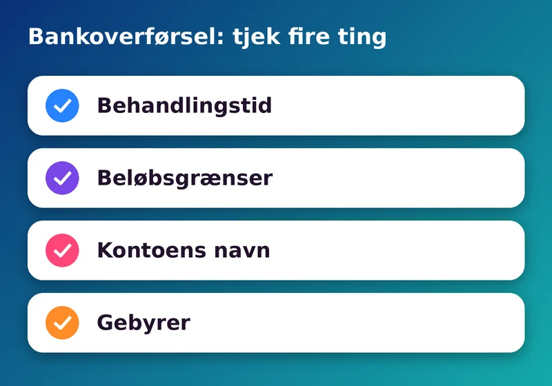 Fire ting at tjekke ved bankoverførsel: behandlingstid, beløbsgrænser, kontoens navn og gebyrer