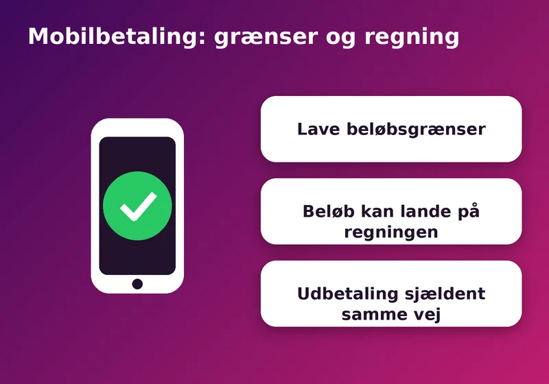 Mobilbetaling: lave beløbsgrænser, beløb på regningen og sjælden udbetaling samme vej
