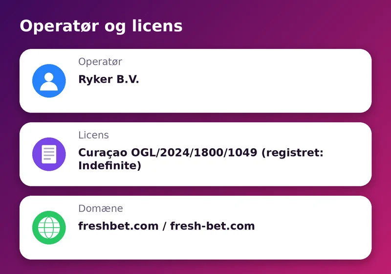 FreshBet: operatør, licens og domæne