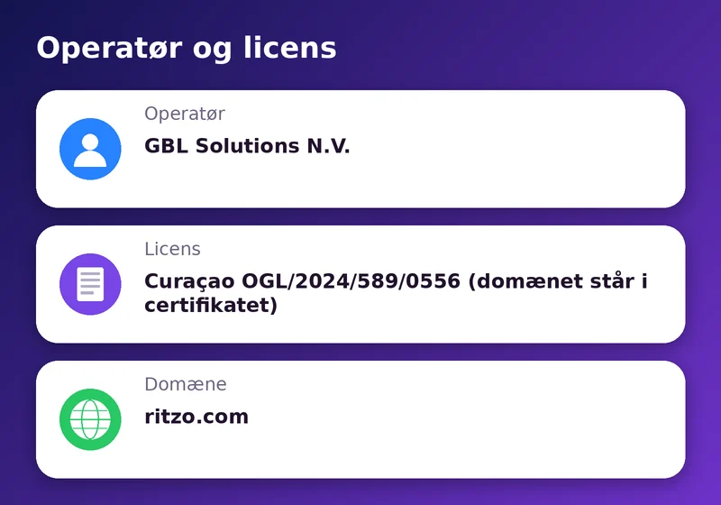 Ritzo: operatør, licens og domæne