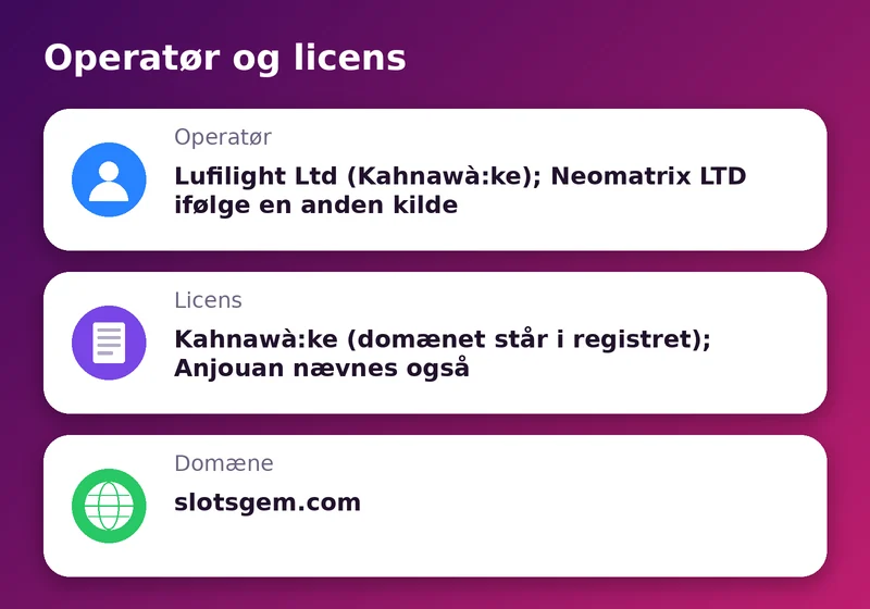 SlotsGem: operatør, licens og domæne