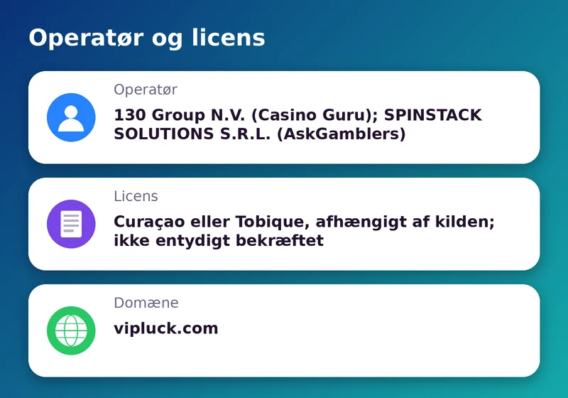 VipLuck: operatør, licens og domæne