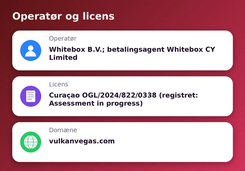 Vulkan Vegas: operatør, licens og domæne